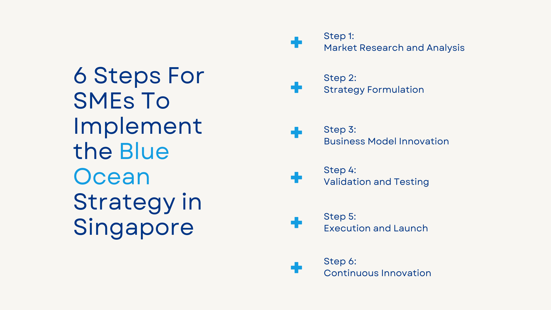 Why Do Many Firms Fail to Successfully Implement a Blue Ocean Strategy? 